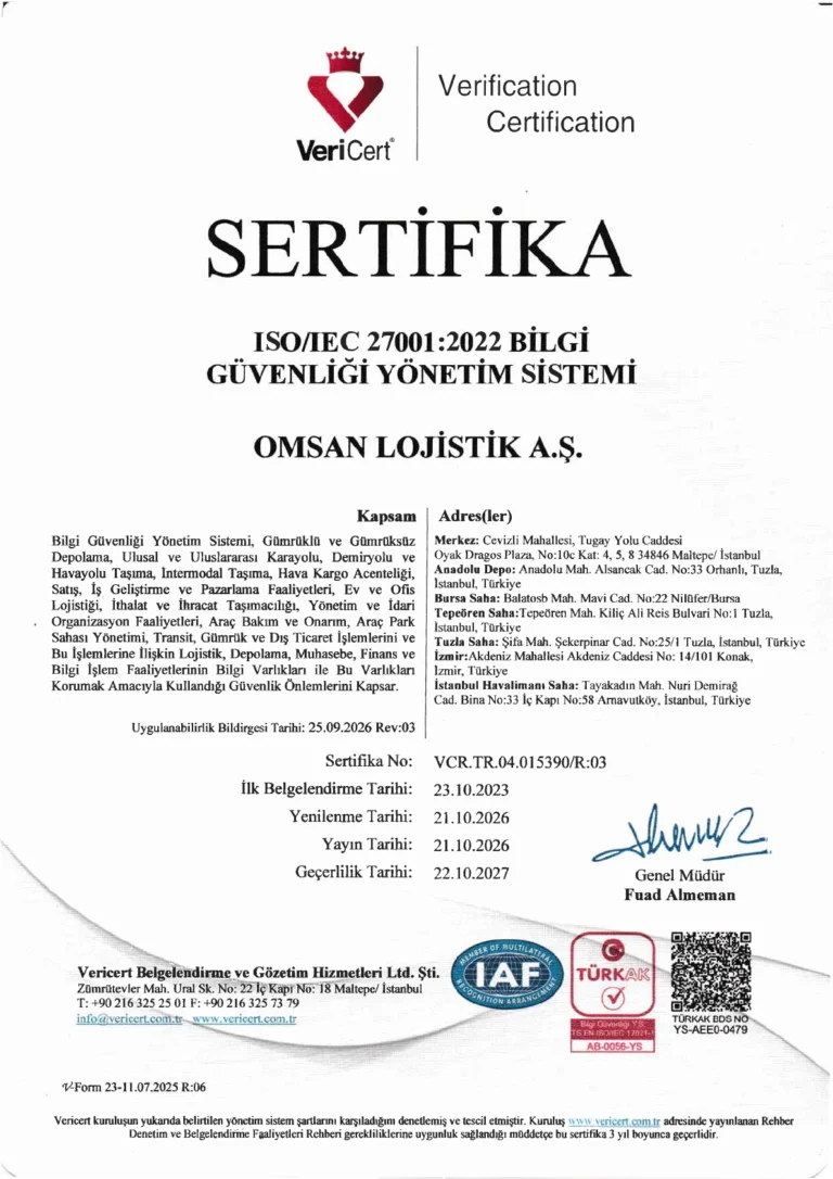 Kalite Yönetimi